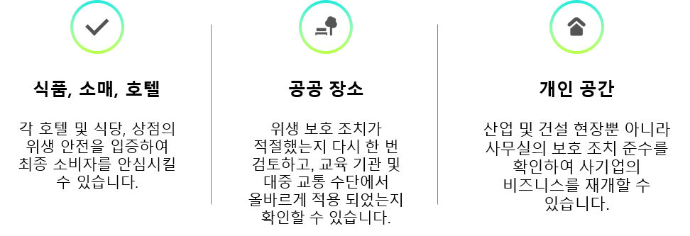 Restart Your Business 1