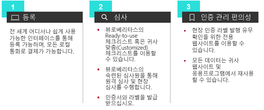 Restart Your Business 2